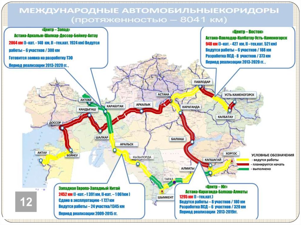 Климатическая карта астаны