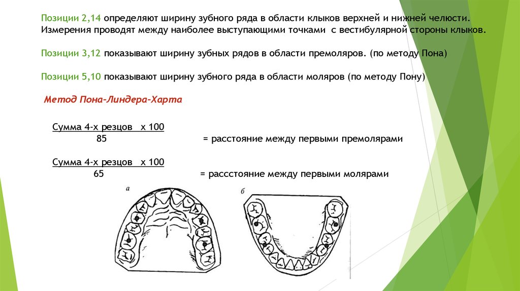 Метод пона