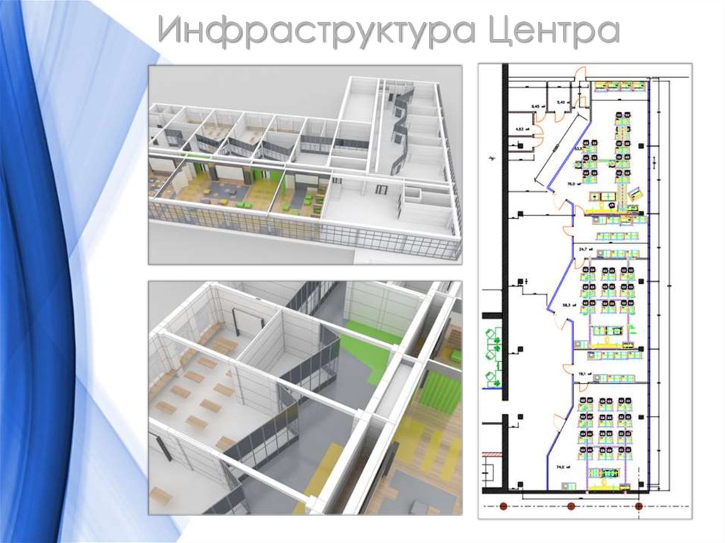 Новые "Точки роста"