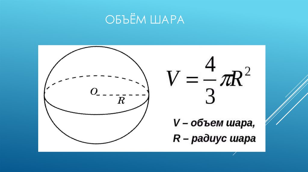 Шар 5 класс математика. Объем шара формула. Формула вычисления объема шара. Объём шара формула через радиус. Объем шара через радиус.