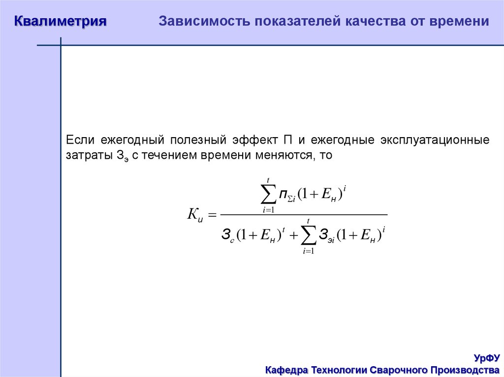 Коэффициент производства