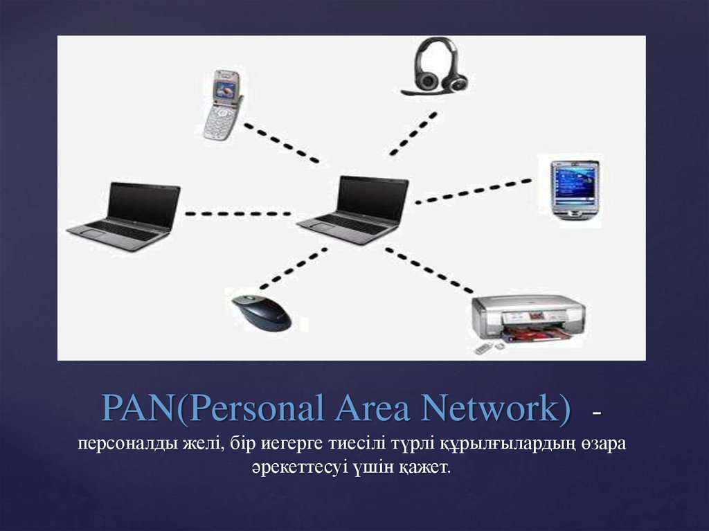 Personal area network