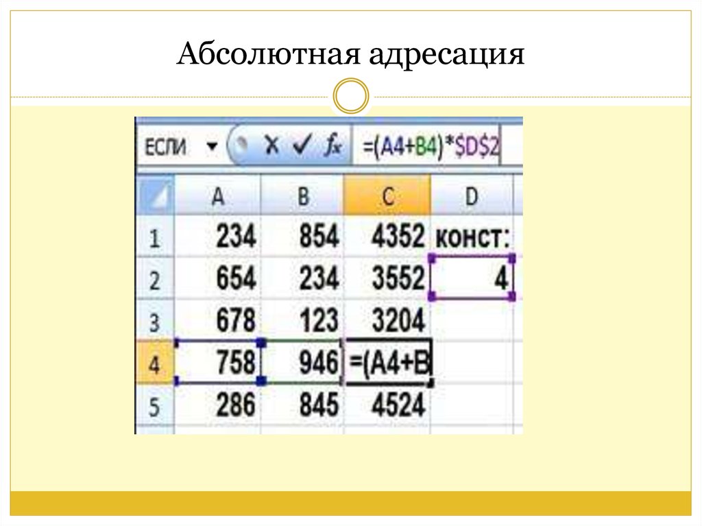 Абсолютная и относительная адресация презентация 8 класс