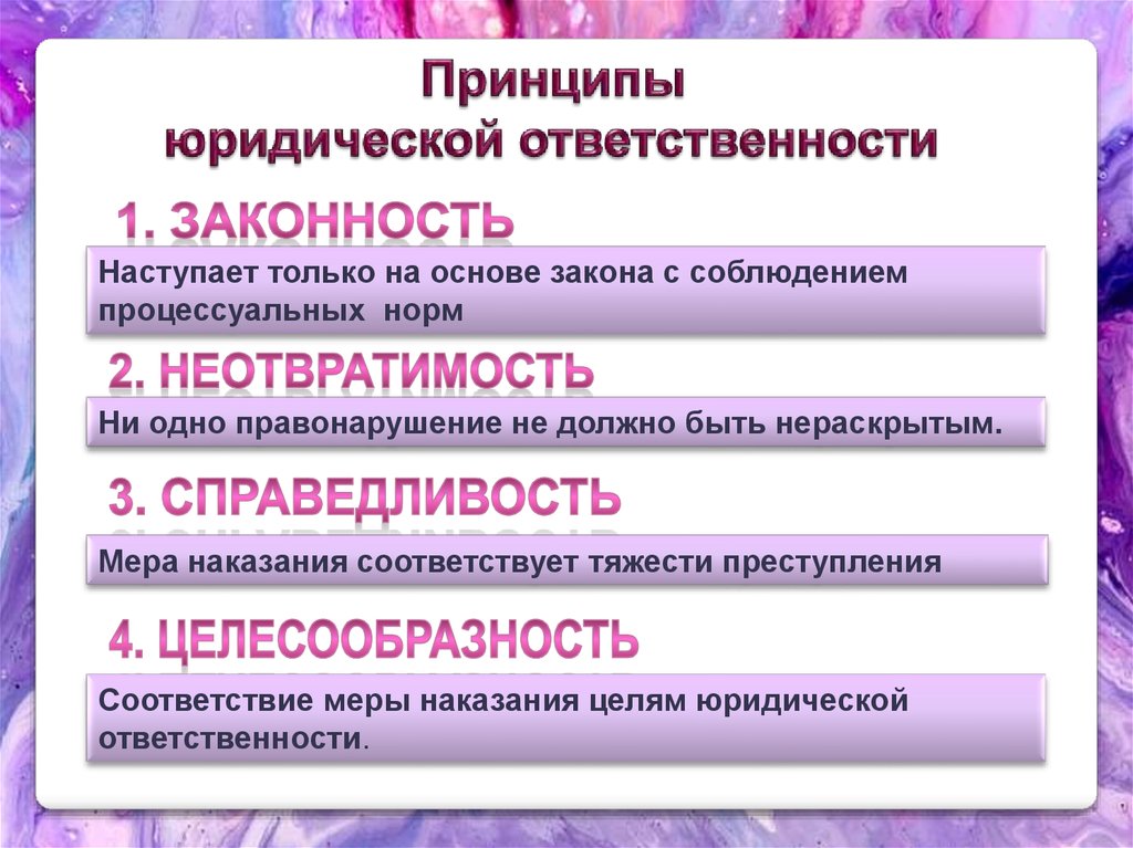 Ответственность предусмотренная российским законодательством