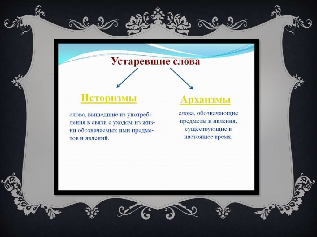 Какое слово устарело. Устаревшие слова, неологизмы, фразеологизмы. Фразеологизмы с архаизмами и историзмами. Устаревшие фразеологизмы. Фразеологизмы с историзмами.