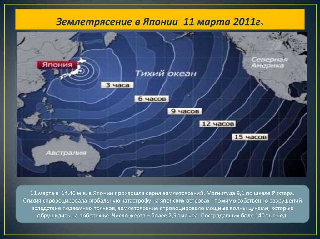 Карта волны япония