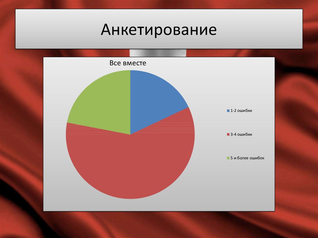 Экономика швейцарии презентация