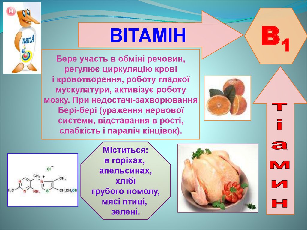 При недостатке заболевание бери бери. Витамин b1. Витамин b1 кратко. Презентация тема витамин в1. Витамины a b c.