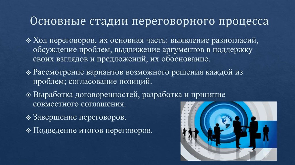 Согласно какой схеме происходит формирования переговорного процесса