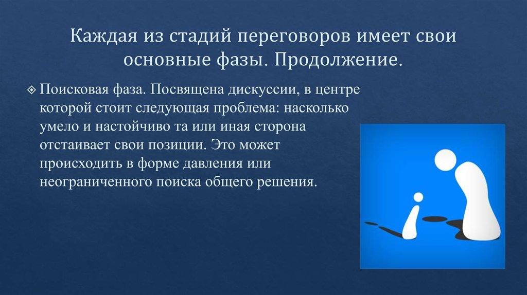 Проблема следующая. Основные фазы дискуссии. Фазы переговоров. Фаза продолжения себя как фаза жизни.