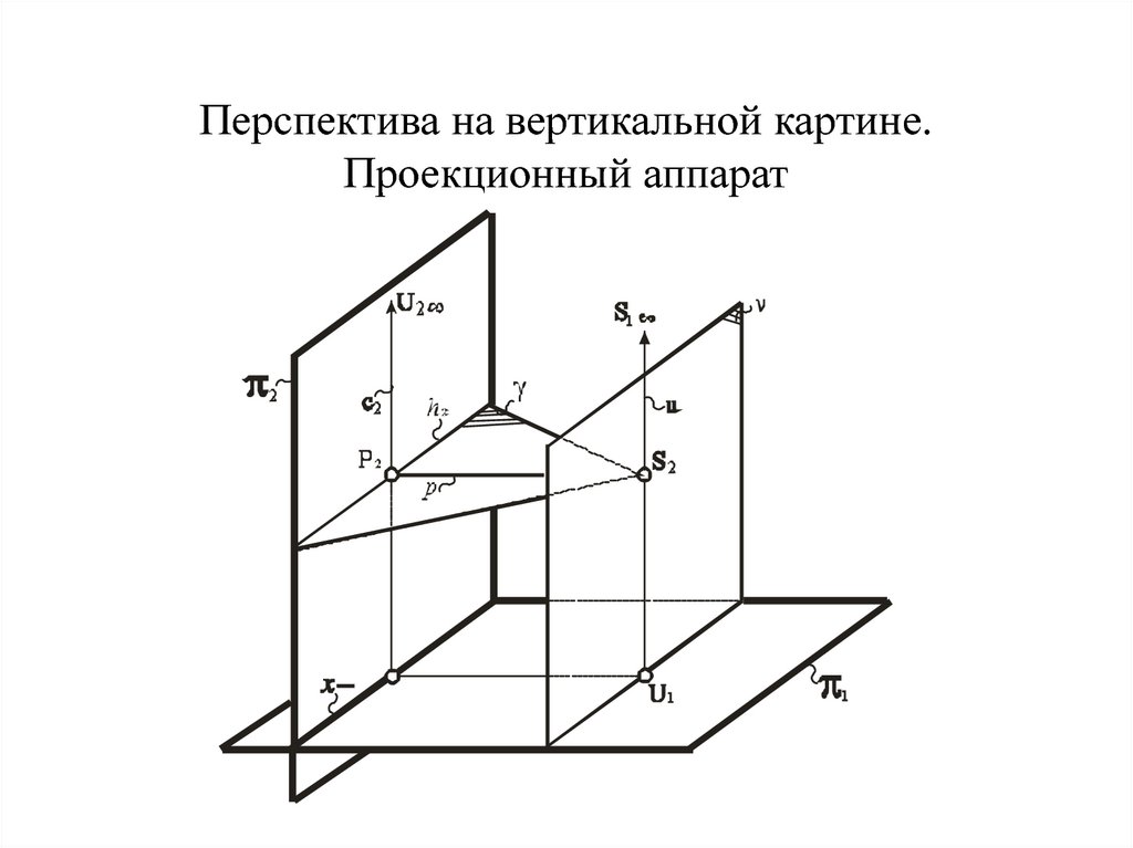 Получение проекции. Проекционный аппарат черчение. Проекционный аппарат в начертательной геометрии. Проекционный аппарат перспектива точка черчение. Перспектива проецирующий аппарат.