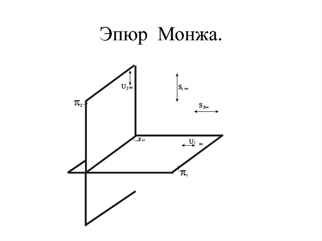 Комплексный чертеж эпюр монжа