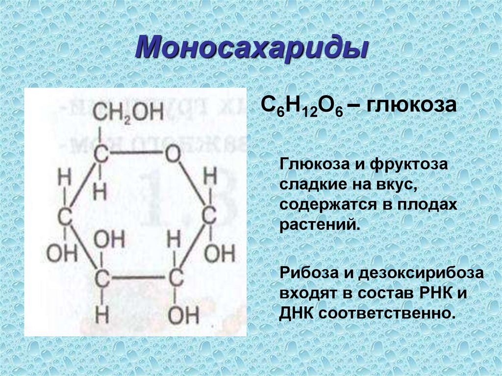 Глюкоза углерод вода. Глюкоза моносахарид структурная формула. Моносахариды Глюкоза формула. Структурные формулы моносахаридов. Моносахариды. Глюкоза. Фруктоза. Строение..
