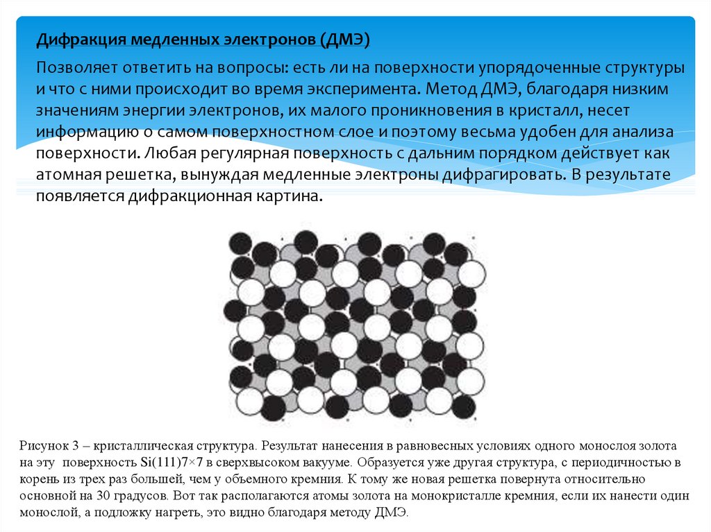 Почему тончайший поверхностный