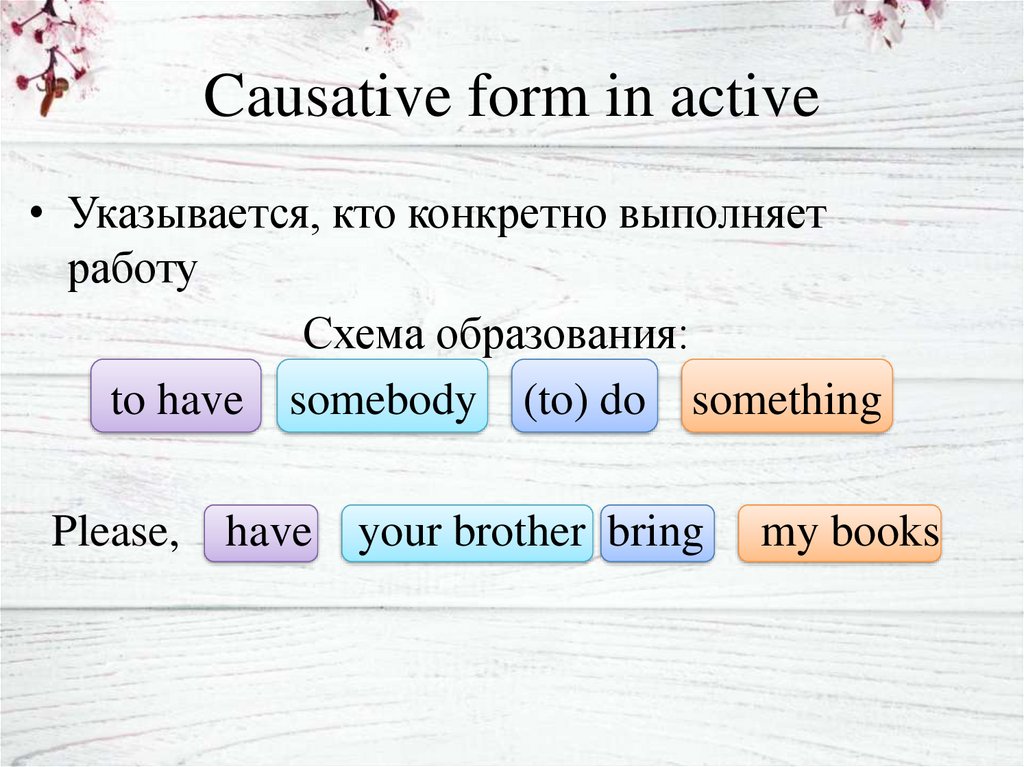 Causative voice. Каузативный залог в английском языке. Формы causative. Causative form в английском языке. Causative таблица.