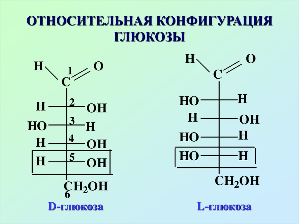 Изомерия глюкозы. Номенклатура моносахаридов маннозы. Моносахариды формулы Фишера. Формула Фишера химия Глюкоза. Глюкоза моносахарид строение.