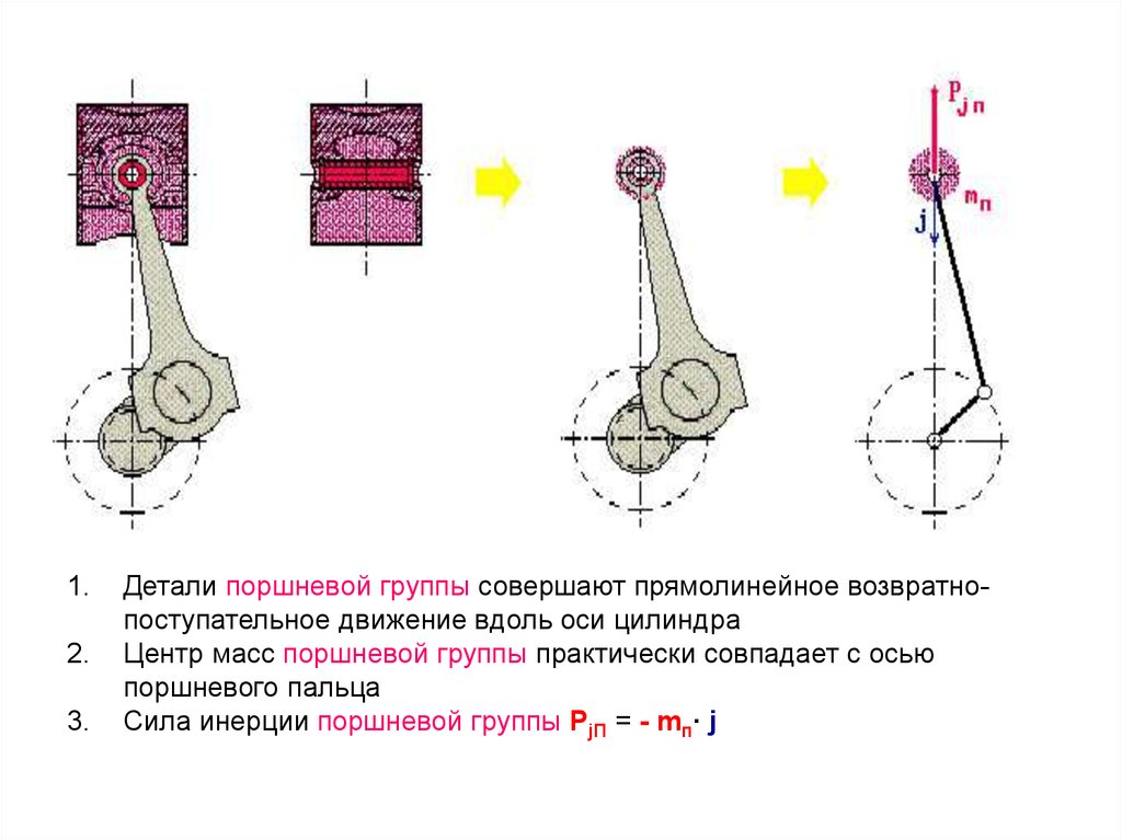 Схемы компоновок кривошипно шатунных механизмов