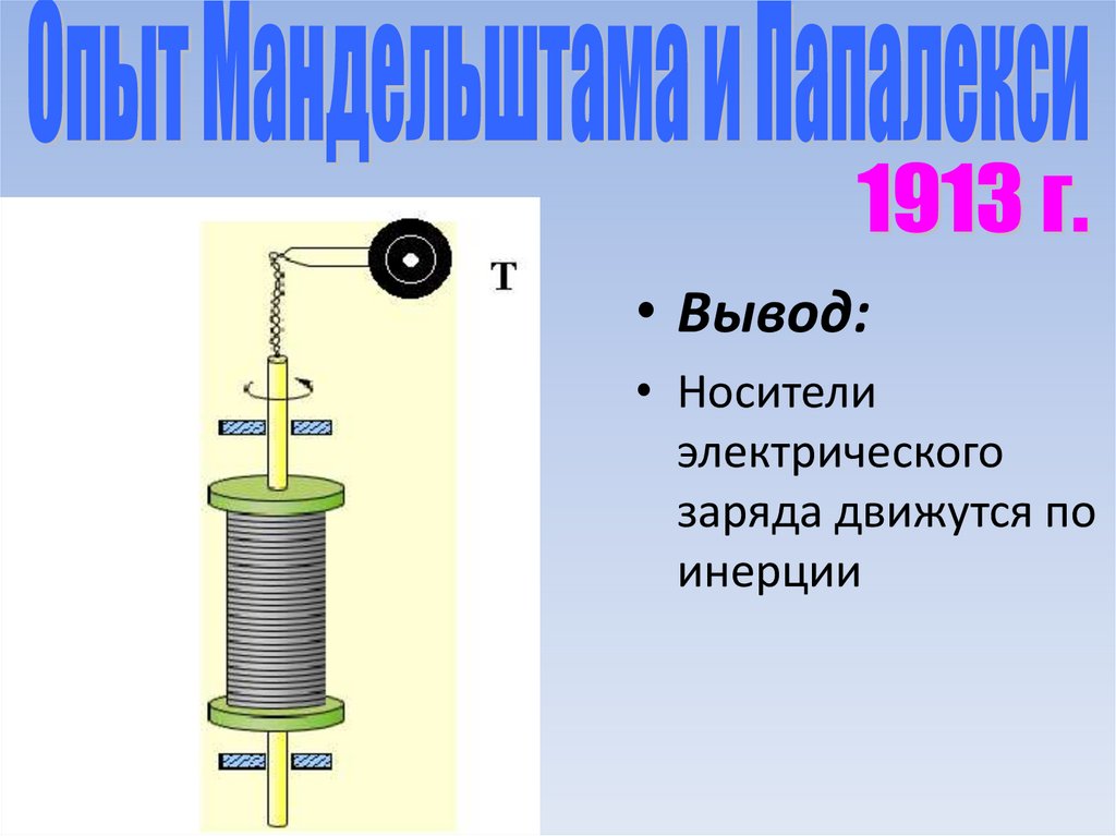 Носители электрического заряда. Опыт Мандельштама и Папалекси. Опыт л.и. Мандельштама и н.д. Папалекси. Опыт Стюарта Толмена опыт Мандельштама Папалекси. Опыт Мандельштама и Папалекси физика.