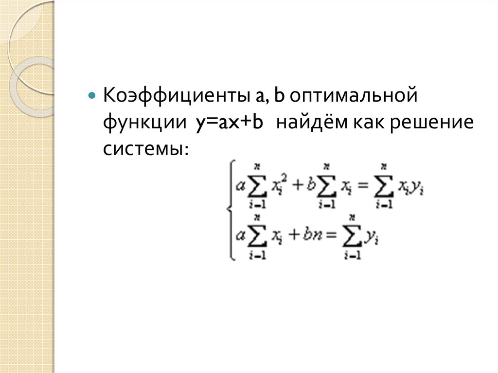 Метод серединных квадратов эксель