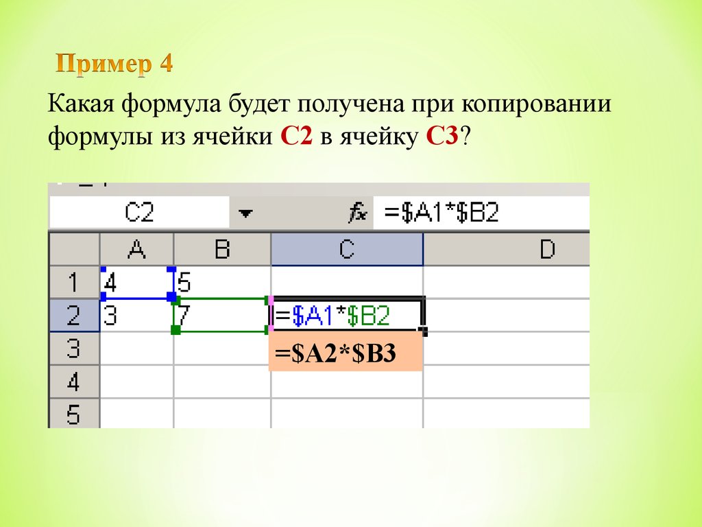 Выберите верную запись формулы для электронной таблицы