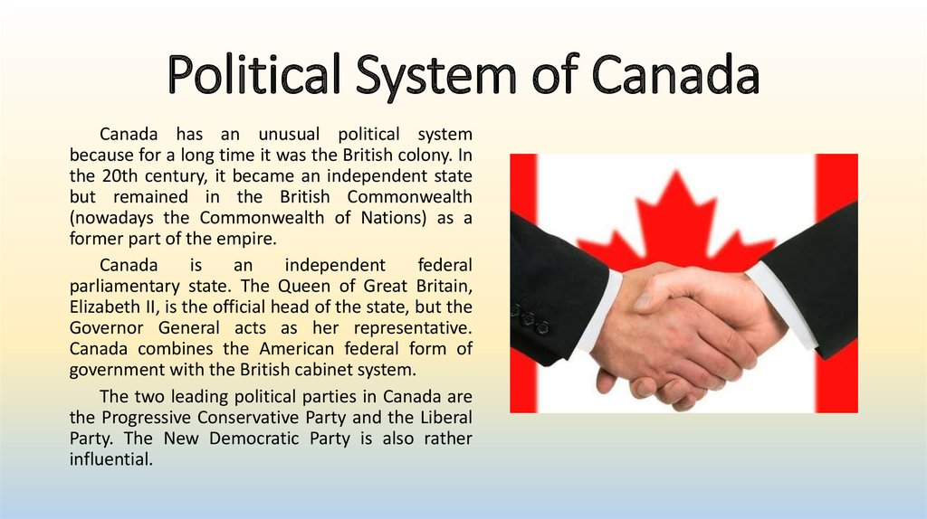 Political System of Canada