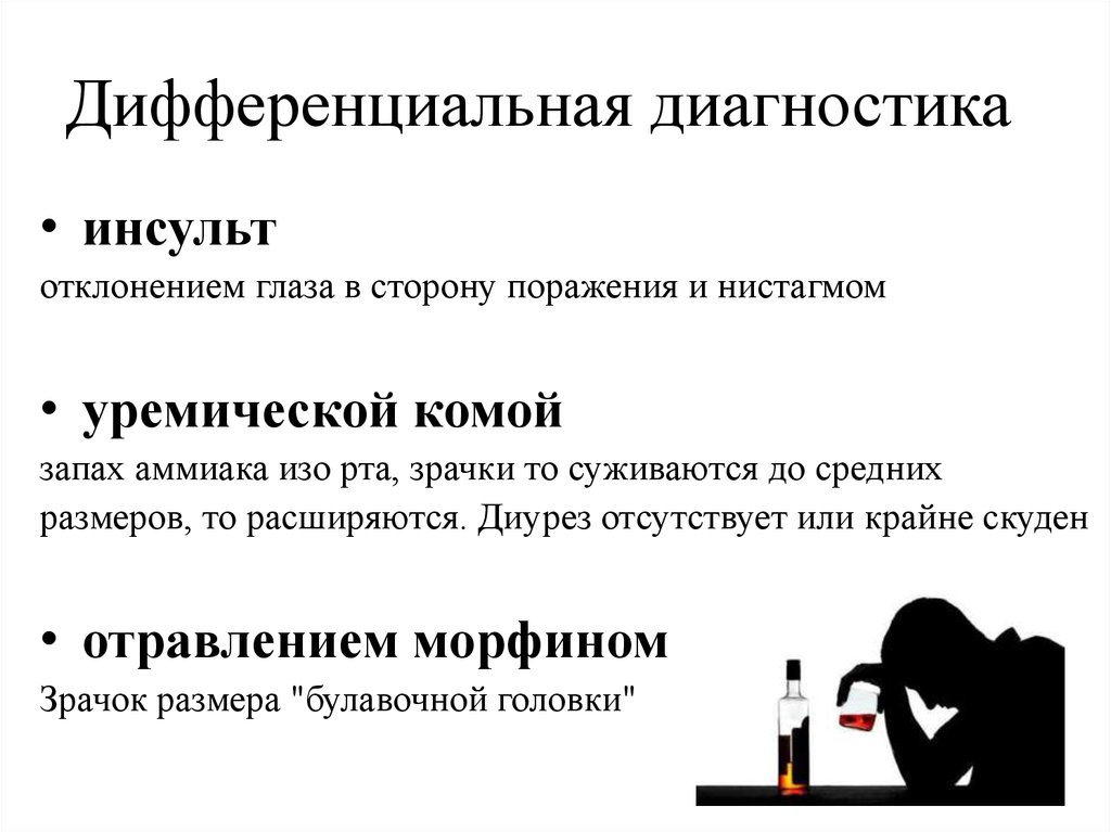 Ацетон изо рта у взрослых причины. Запах ацетона изо рта характерен для комы. Аммиачный запах изо рта характерен для. Запах аммиака при какой коме.