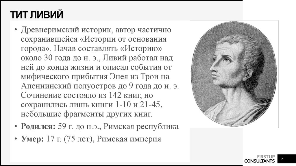 История рима ливий