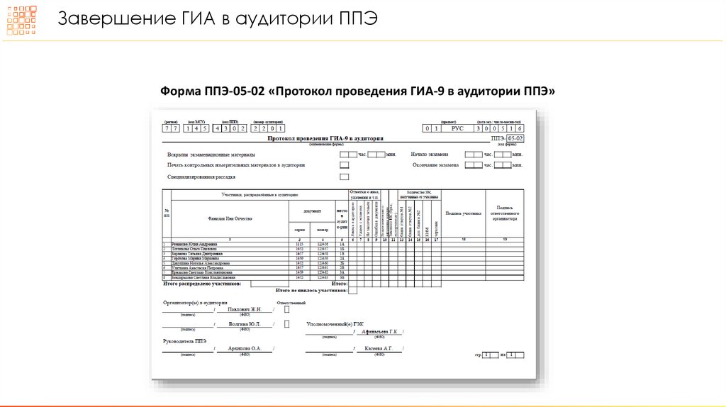 Заполнение формы ппэ 0 5 0 2