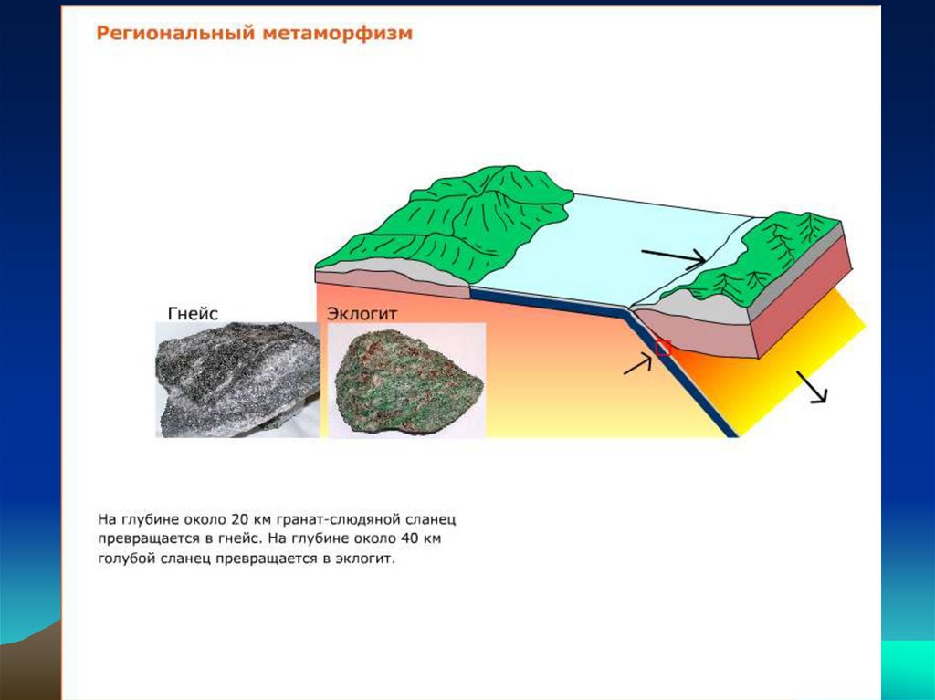Метаморфизм. Региональный метаморфизм это в геологии. Минералы регионального метаморфизма. Метаморфические процессы в геологии. Метаморфизм это в геологии.