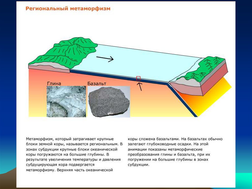 Метаморфизм. Региональный метаморфизм это в геологии. Региональный и контактовый метаморфизм. Диагенез и метаморфизм. Типы метаморфизма Геология.