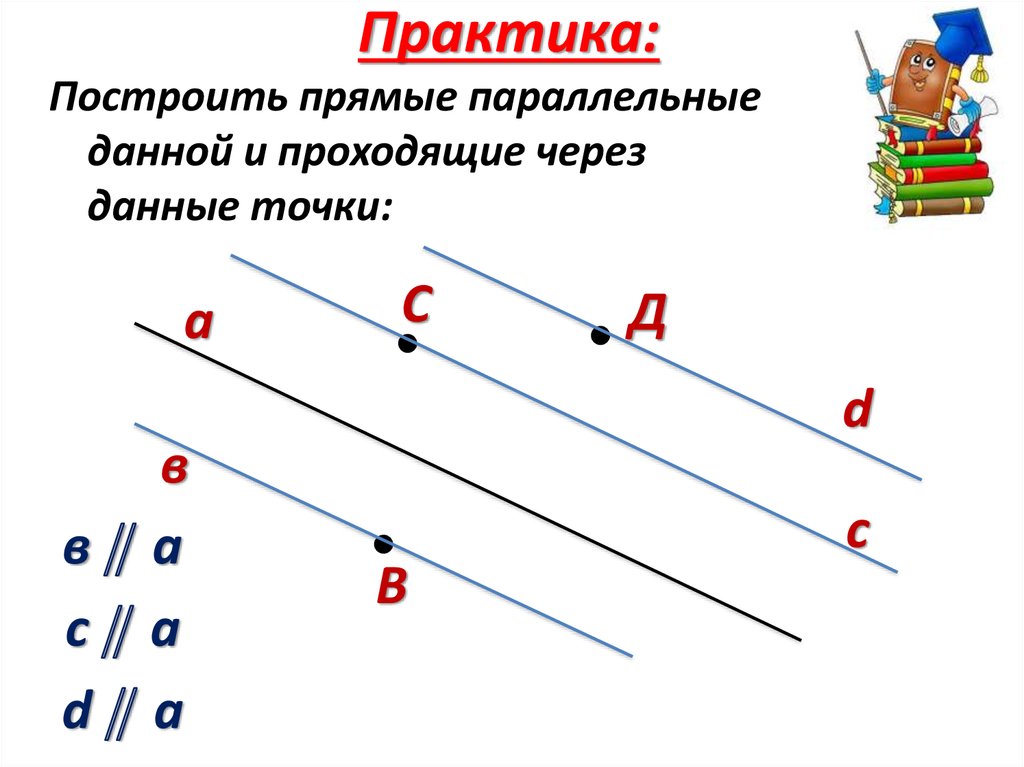 Определение параллельных прямых