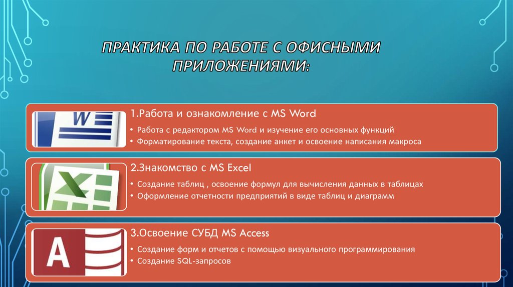 Какой минимальный объем видеопамяти достаточен для работы с офисными приложениями