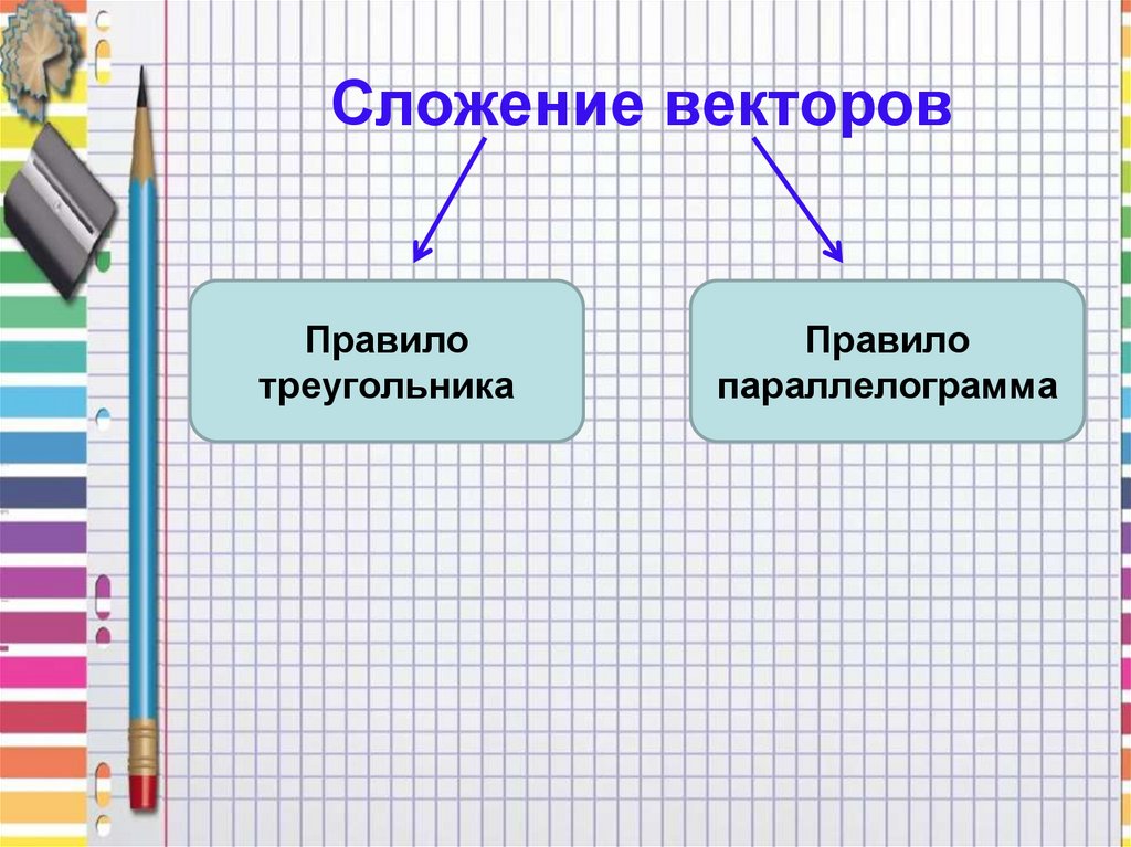 Векторная презентация это