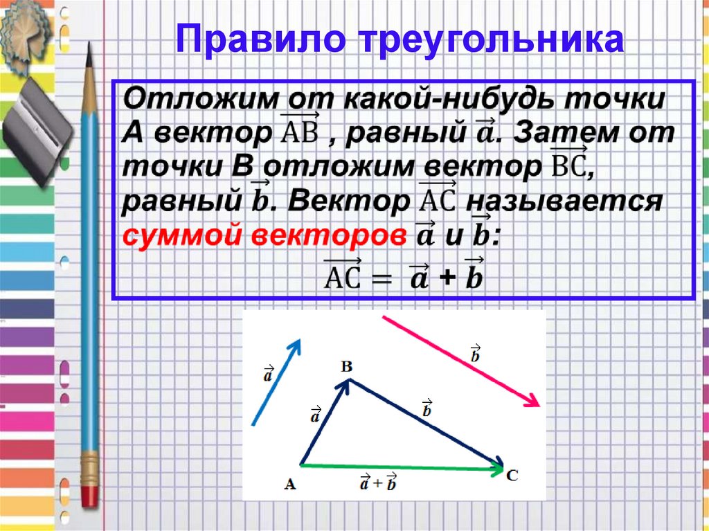 Векторы презентация 10 класс