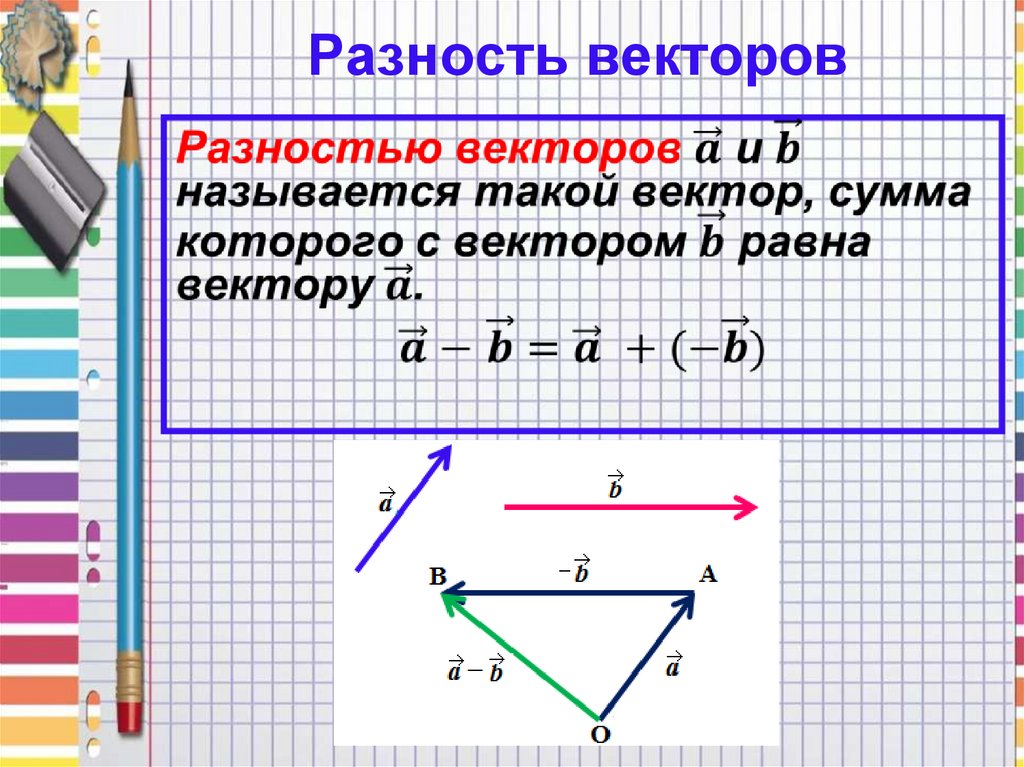 Постройте векторы суммы и разности. Формула нахождения разности векторов. Разность двух векторов определяется формулой. Лиазность векторов. Разность векторов векторов.