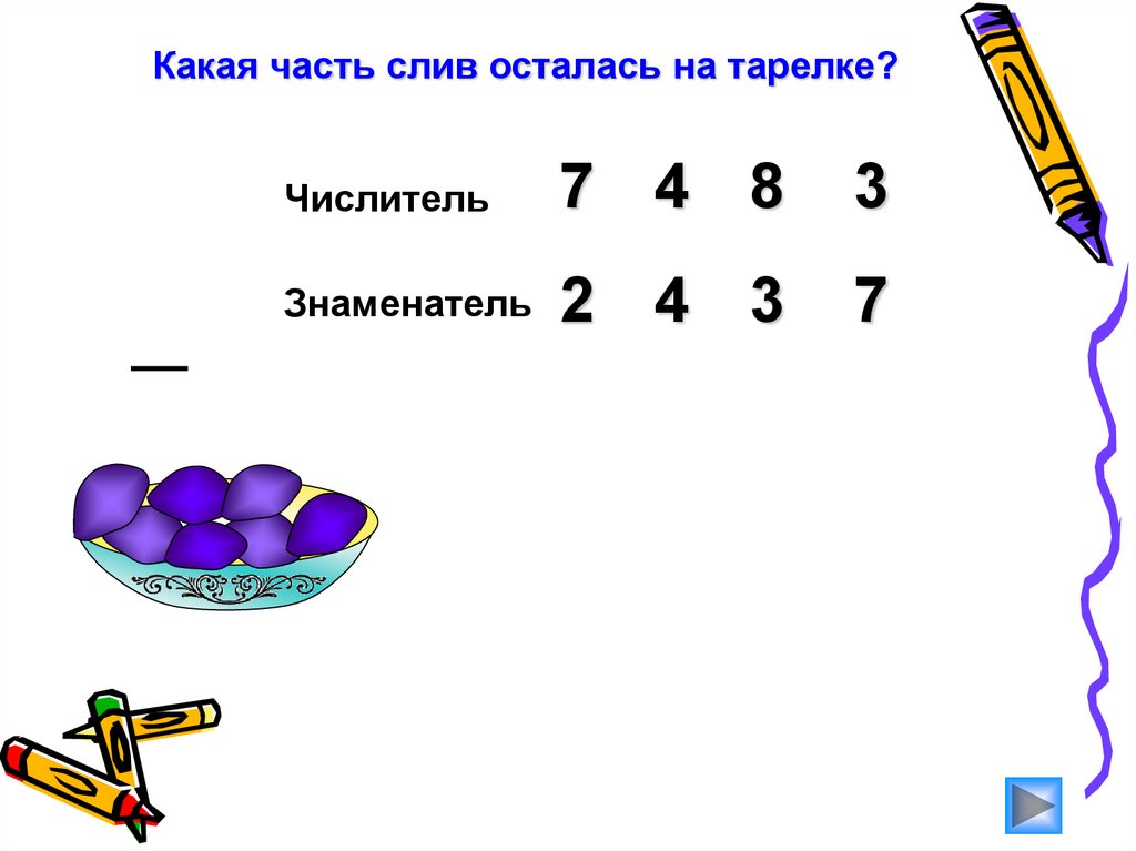 На рисунке изображена шестая часть всех слив лежащих на тарелке