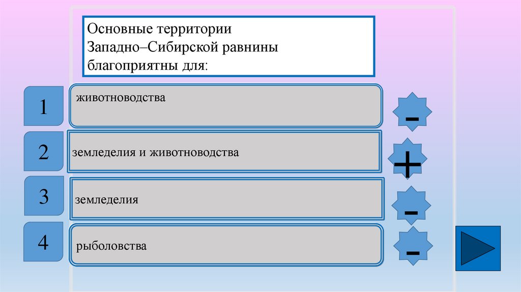 Контрольная работа по теме восточно европейская равнина