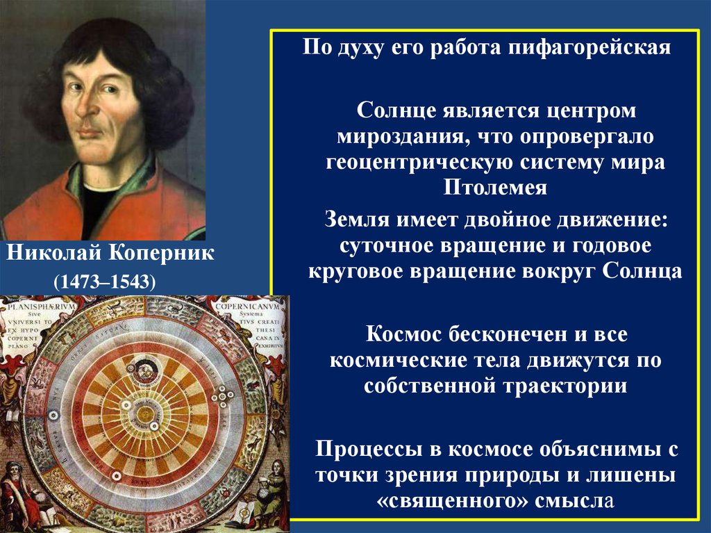 Коперник идеи. Система Птолемея и Коперника.