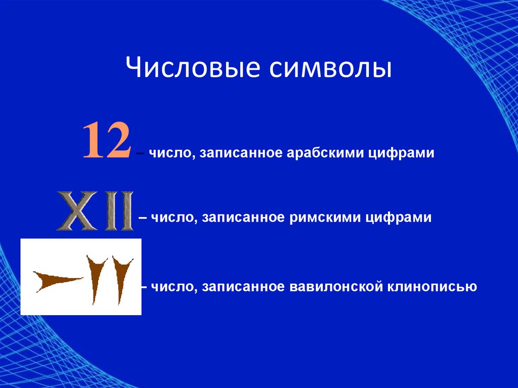 Числовые символы. Символьный числовой. Графический символьный числовой. Цифровые символы чисел.