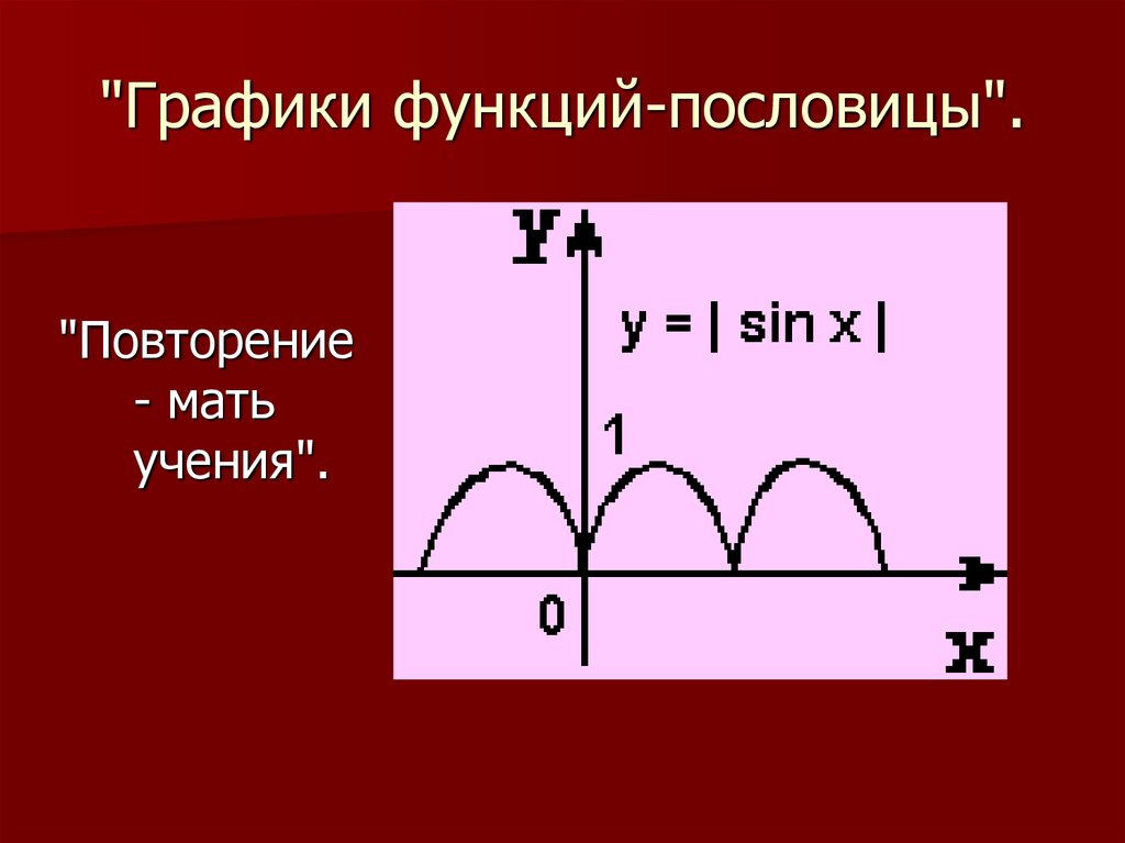 Повторение мать учения рисунок к пословице