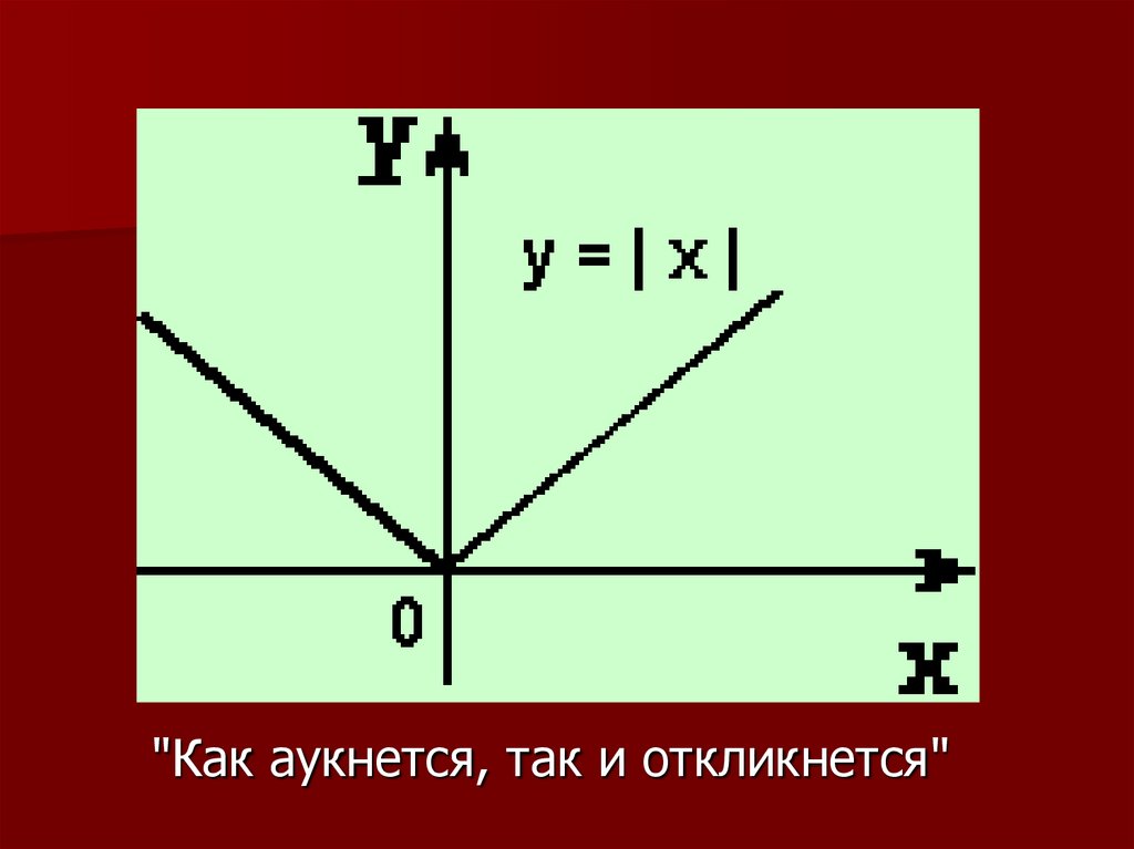 Жизненная ситуация как аукнется так и откликнется. Как аукнется так и откликнется. Как аукнется так и откликнется картинки. Как аукнется так и откликнется рисунок. Как аукнется так и откликнется сказка.