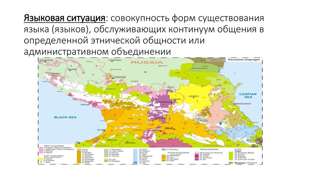 Языка ситуация. Языковая ситуация это в языкознании. Современная языковая ситуация. Современная языковая ситуация кратко. Языковая ситуация в современной России.