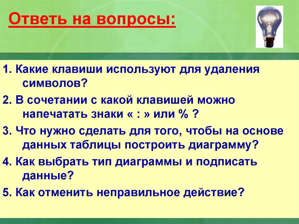 Для удаления неверно набранного символа используется