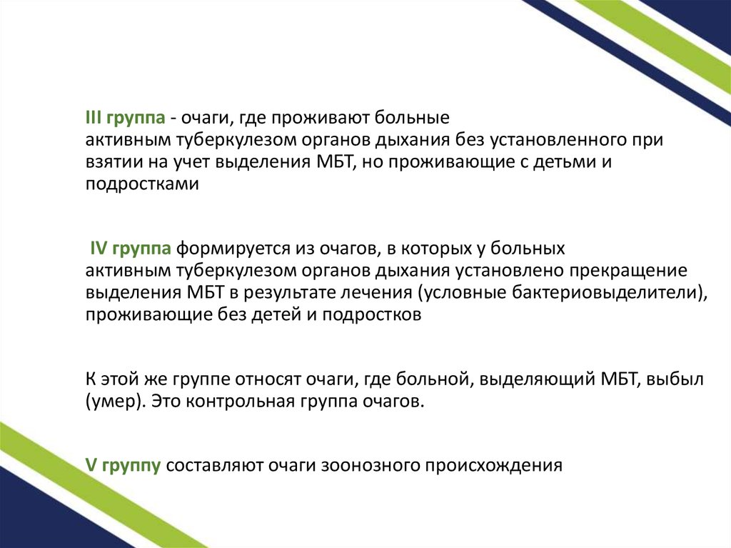 Форма 085 у карта наблюдения за очагом туберкулезной инфекции