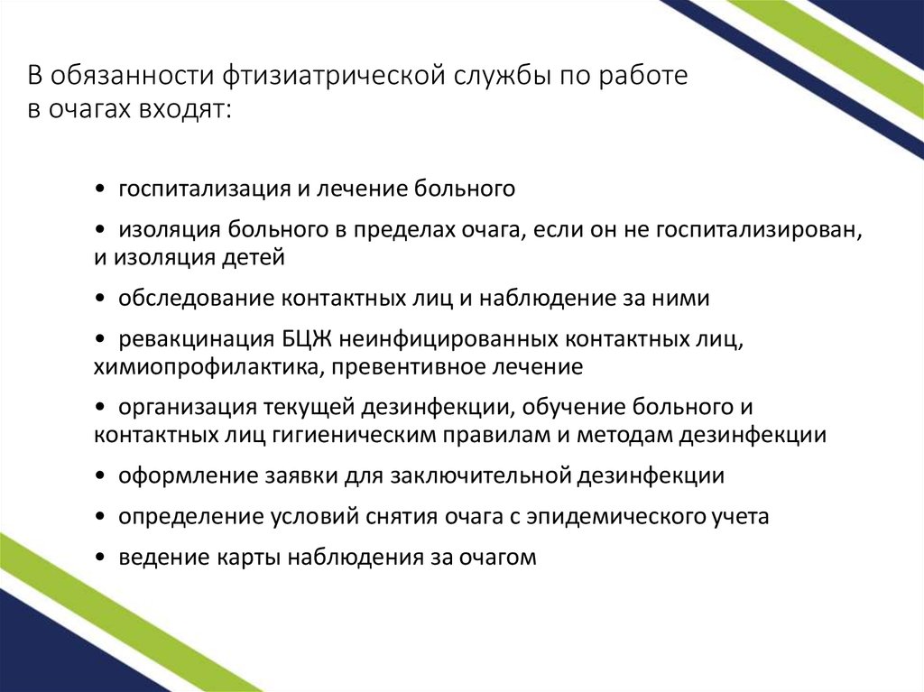 Форма 085 у карта наблюдения за очагом туберкулезной инфекции