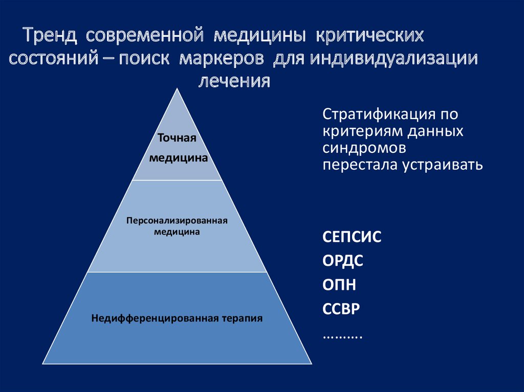 Тенденции современного общества. Медицина критических состояний. Разделы медицины критических состояний. Современные тенденции в медицине. Уровни критичности в медицине.