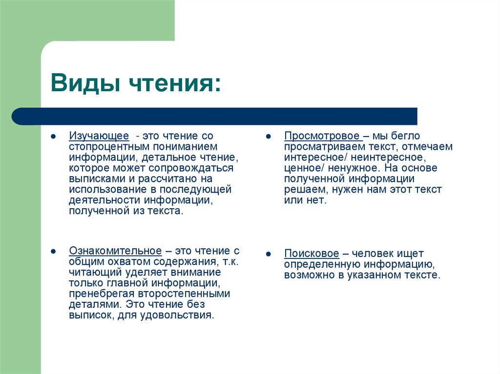 Вид читать. Виды чтения. Виды чтения ознакомительное изучающее просмотровое поисковое. Виды и цели чтения. Виды чтения таблица.