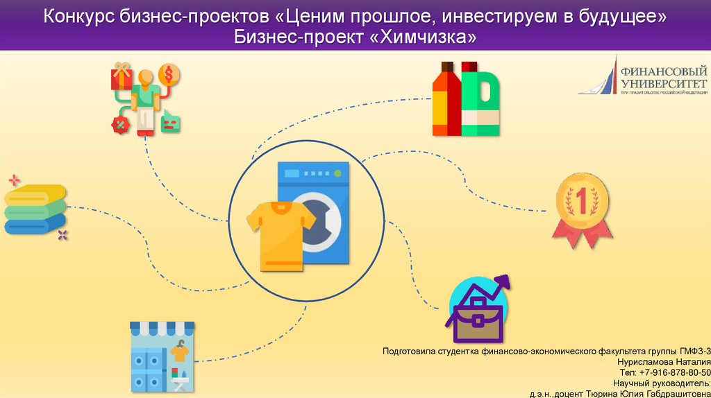 Бизнес план химчистка одежды инвестиционный план