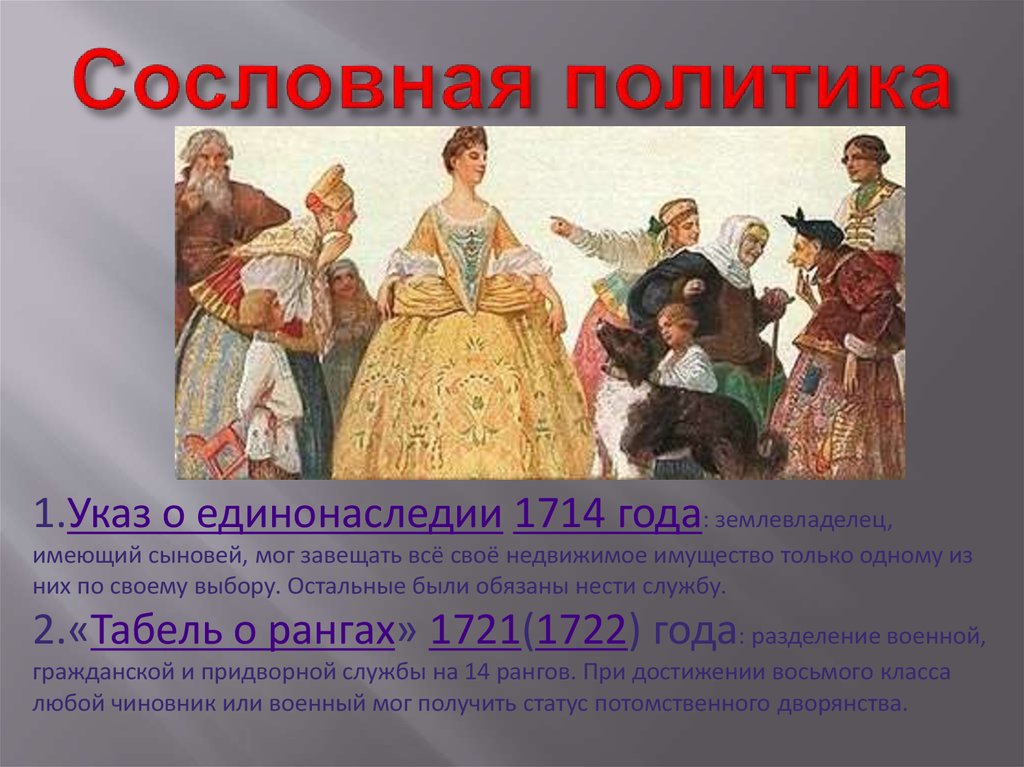 Сословная политика