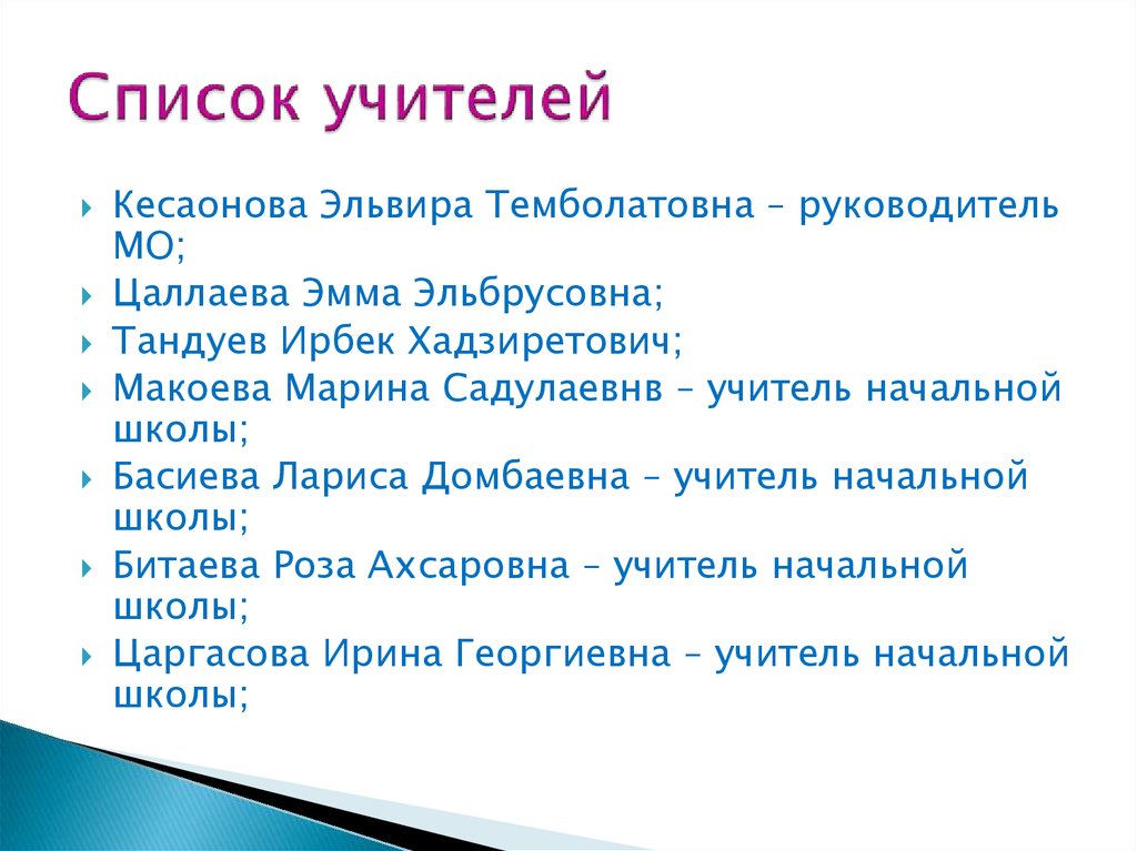 Список учителей. Список вчителів. Список всех учителей. Учительский список.